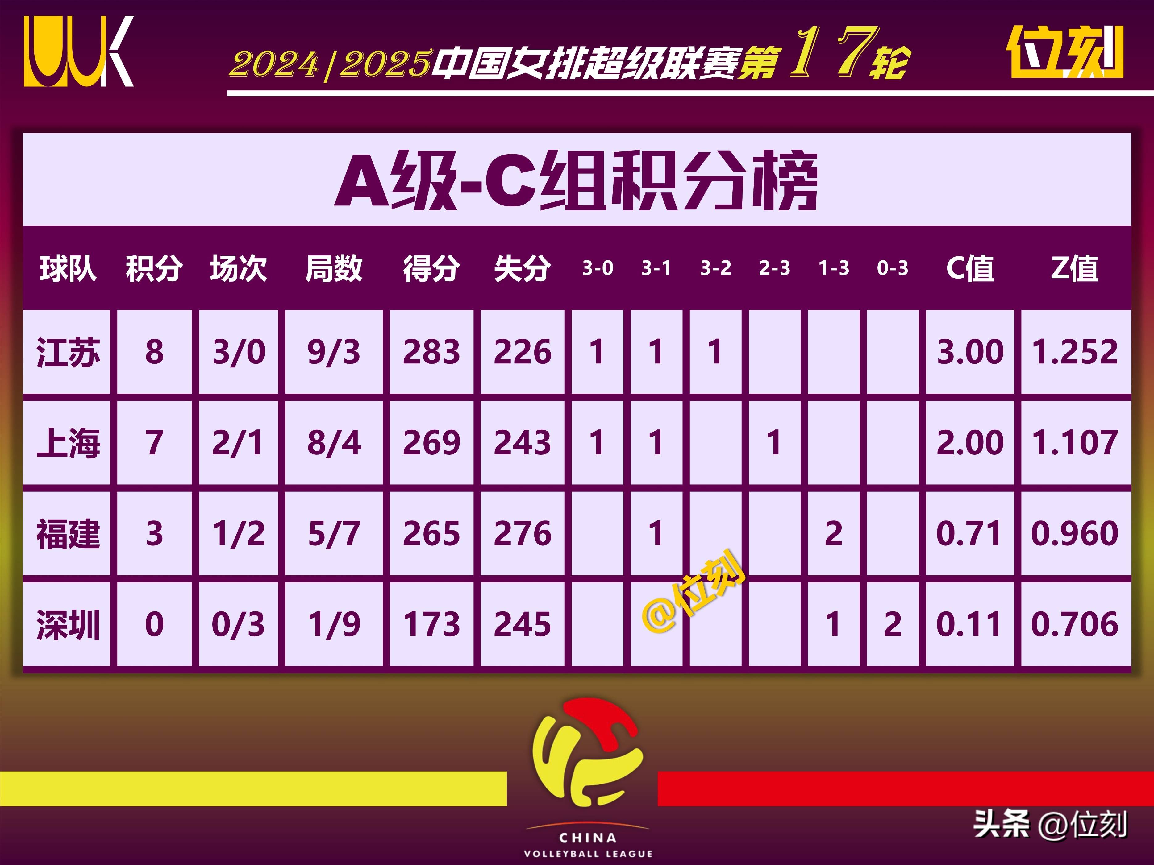 爱游戏官方-关于各队内战激烈，争夺排名更加激烈的信息