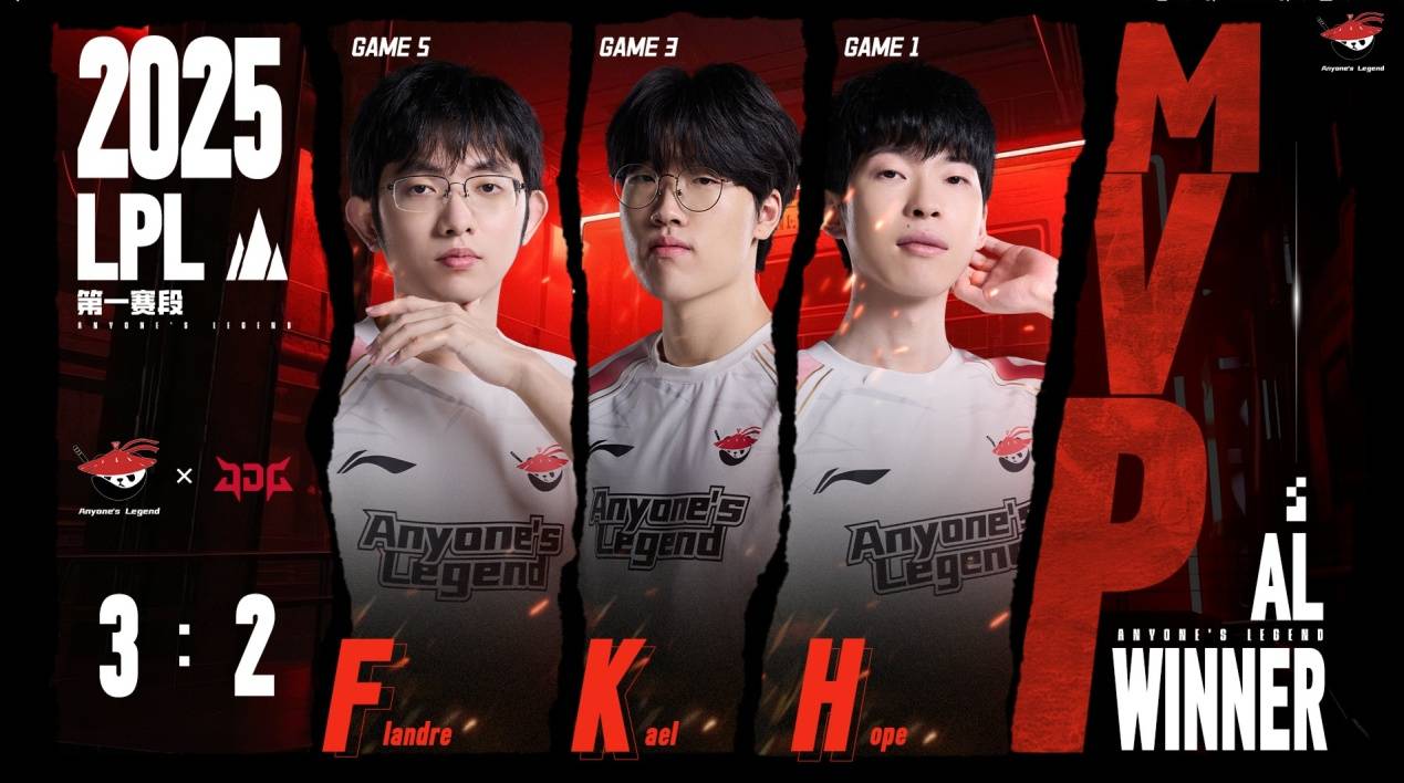 爱游戏下载-关于关键一战！双方将在赛场上决出胜者！的信息