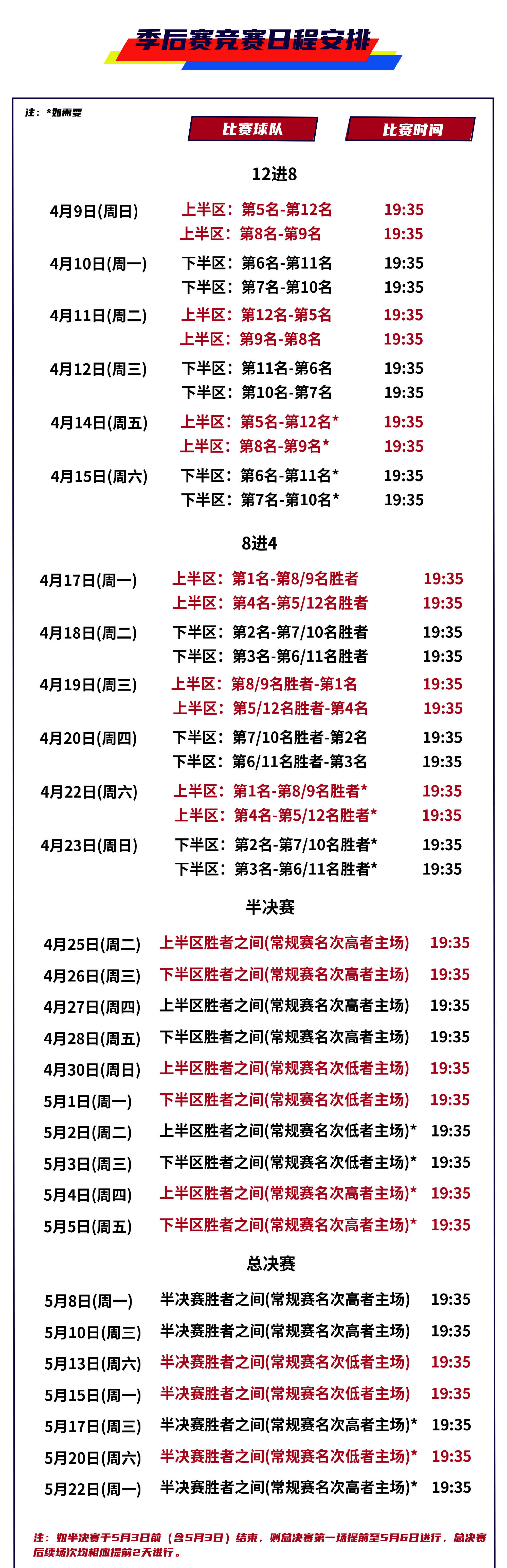 球队发布了未来几场比赛的日程安排 球队发布了未来几场比赛的日程安排