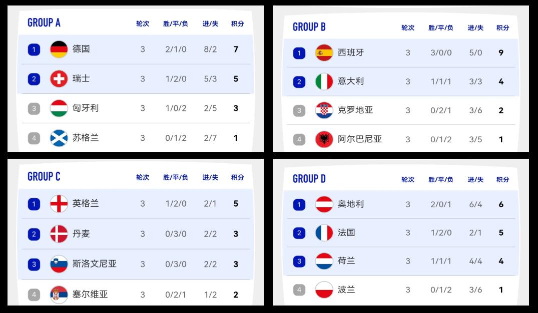 爱游戏体育-关于比利时队：抢占欧洲杯预选赛积分榜首位的信息