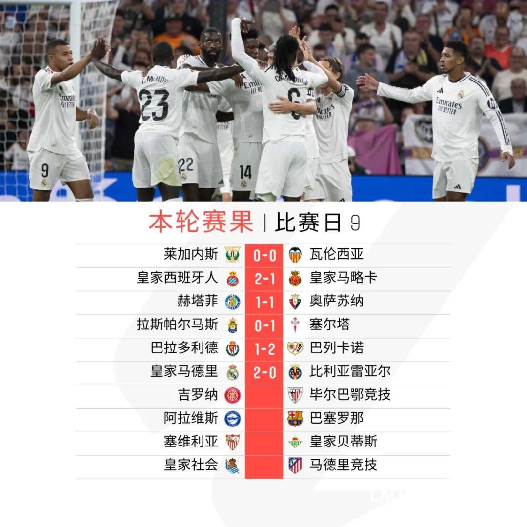 爱游戏下载-皇马客场挑战毕尔巴鄂，胜负悬念难料的简单介绍