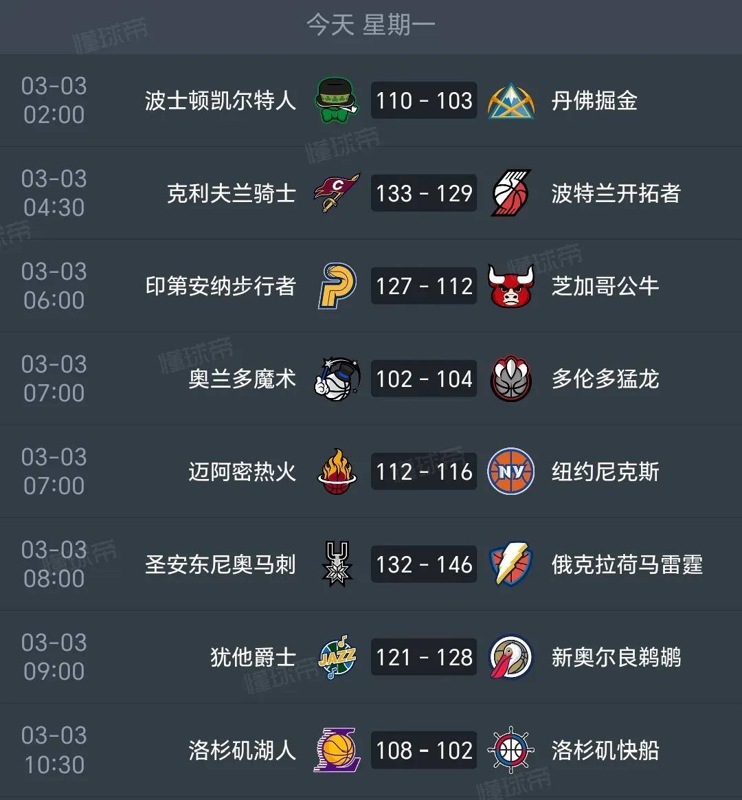 爱游戏APP-关于NBA｜德国夺冠，积分榜更新的信息