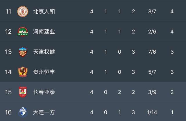 爱游戏在线-苏宁取得胜利，积分榜上升至第名的简单介绍