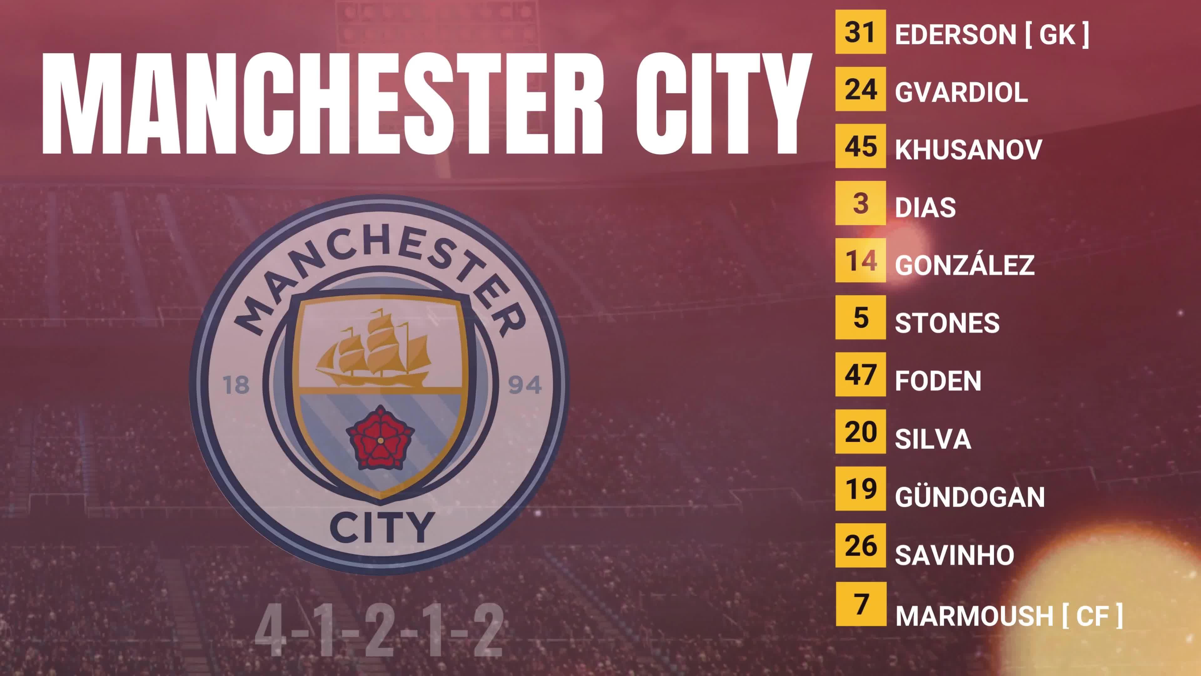 马竞战平曼城，姆巴佩帽子戏法中超