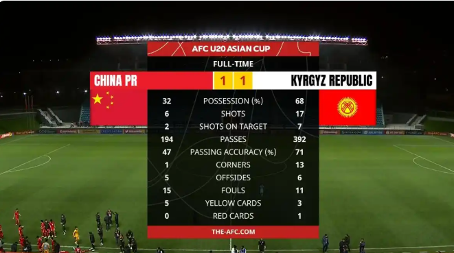 球队战术变化巧妙，赢得认可