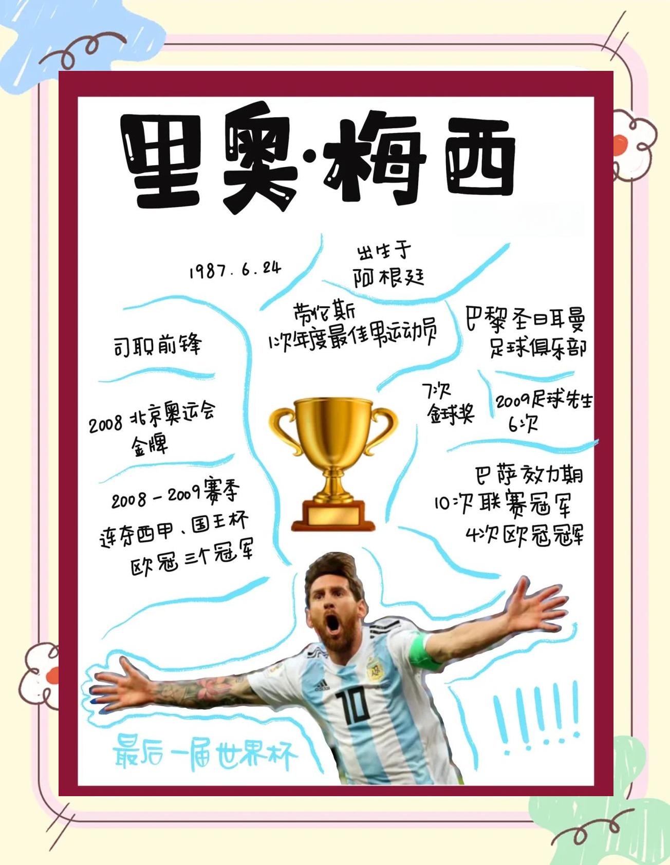 梅西创造历史,巴塞罗那角逐欧洲足坛荣耀的简单介绍 梅西创造历史,巴塞罗那角逐欧洲足坛荣耀的简单介绍