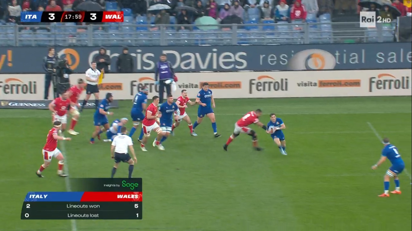 意大利队在比赛中实力出众,赢得赞誉 意大利队在比赛中实力出众,赢得赞誉