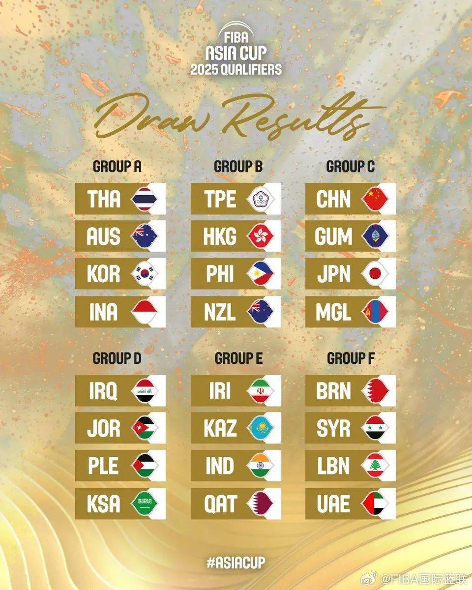 爱游戏APP-亚洲篮球赛赛程表出炉，球员备战集训