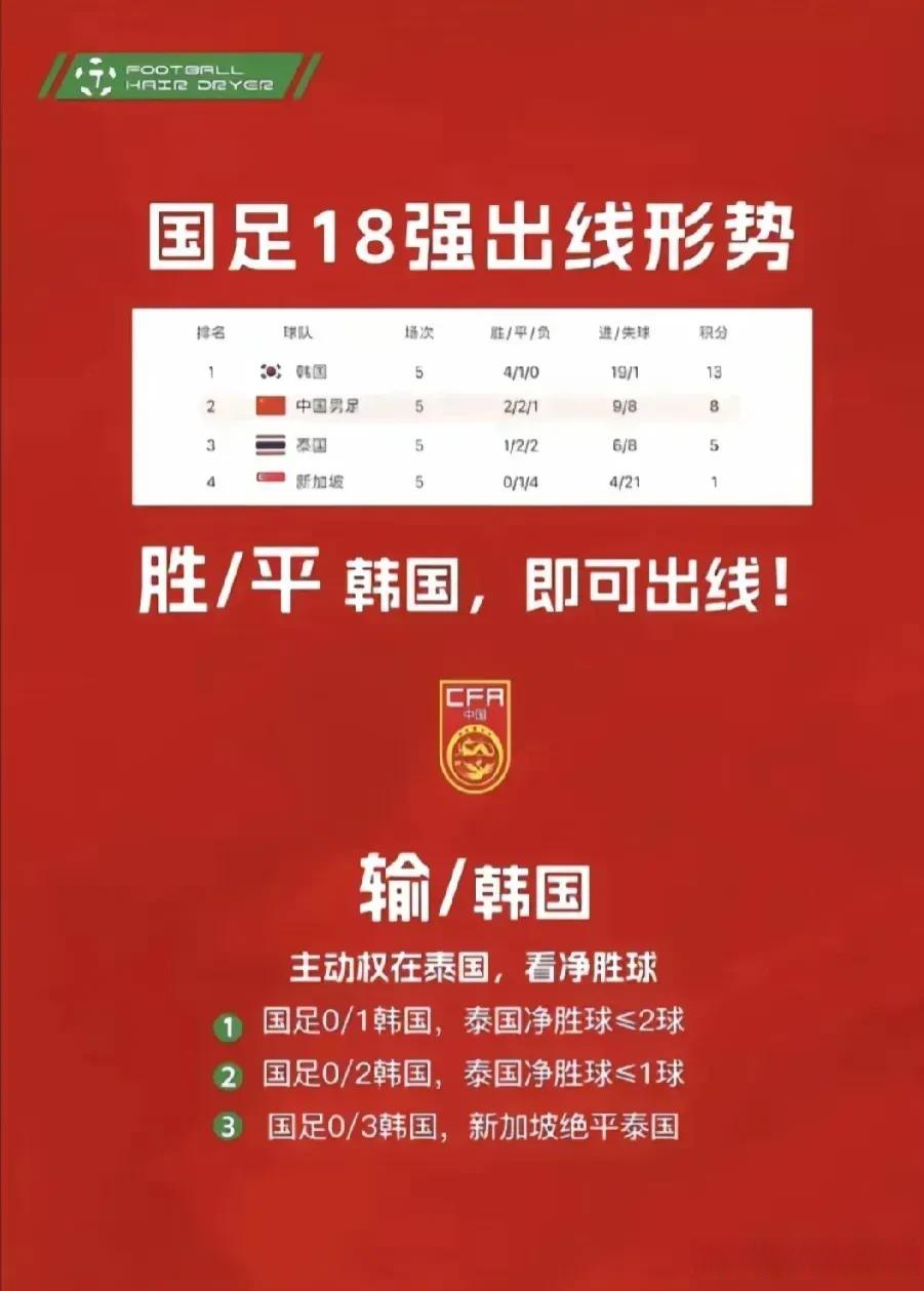 重要比赛关键进球,实力强队晋级 重要比赛关键进球,实力强队晋级