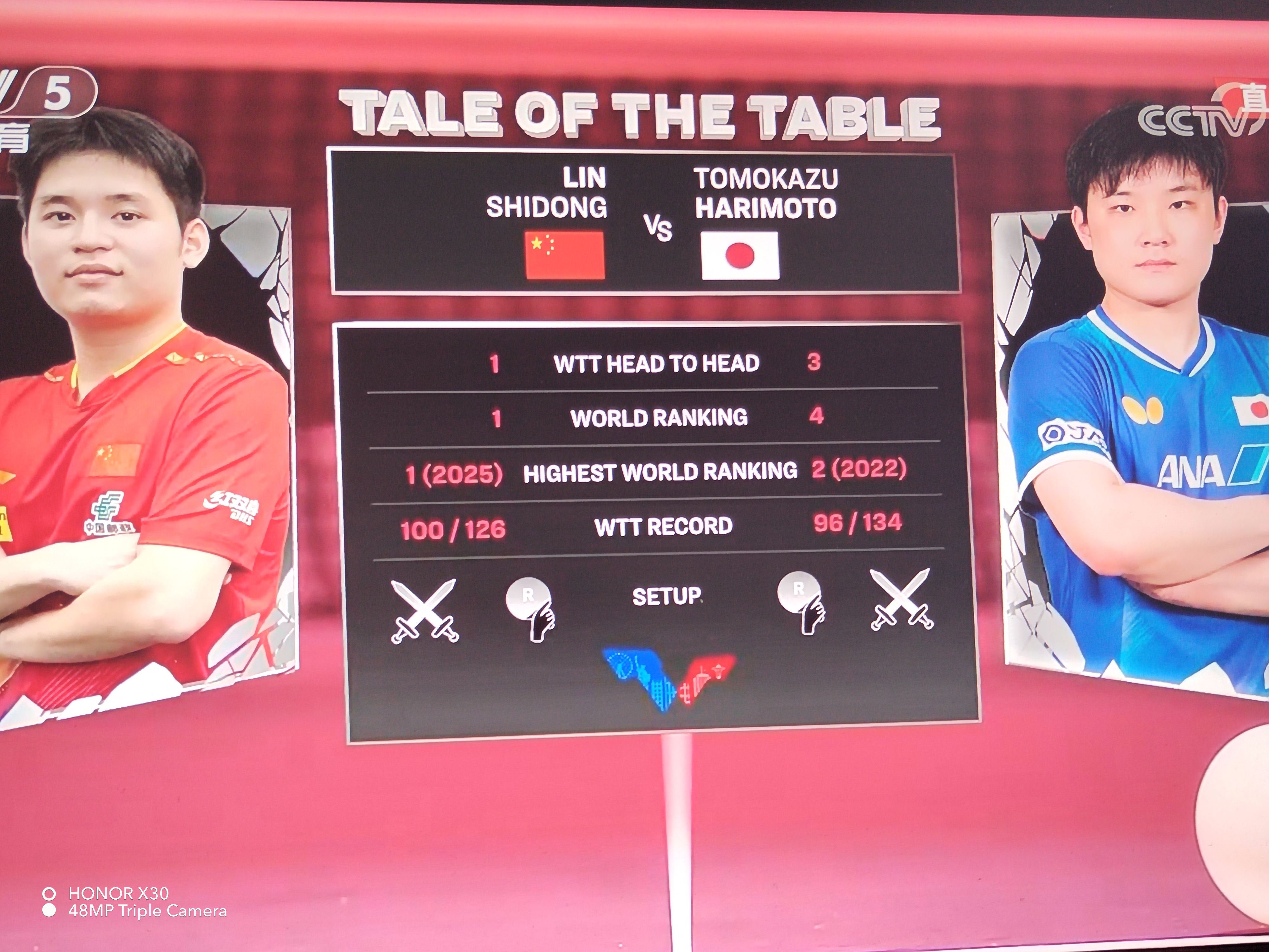 德国队绝杀瑞典队,张本智和带队取胜 德国队绝杀瑞典队,张本智和带队取胜